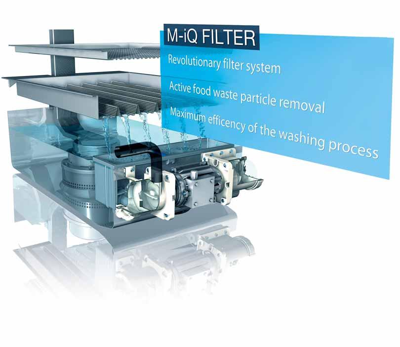 MORE THOUGHT INSTEAD OF MORE WATER THE M-iQ FILTER At the heart of the M-iQ is the M-iQ fi lter ground breaking effi ciency combined with state of the art