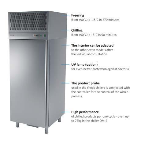 44 45 Shock chiller and ELEKTRYCZNE freezer units COOK & ELEKTRYCZNE CHILL The shock chiller and freezer units are the advanced chilling appliances for quick chilling and freezing of dishes just