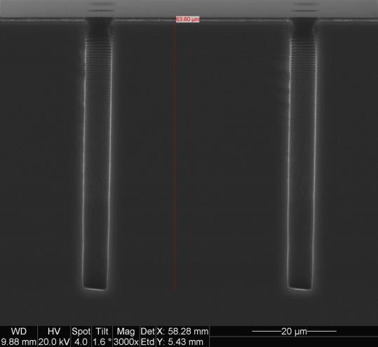 sucessfully SOI and Si-Si wafers 100 µm and 50 µm sensor thicknesses Active edge ~4 µm DRIE