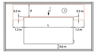 42 5. Well Installation General The following method is used to determine the minimum acceptable dimension d for units installed in a well layout.