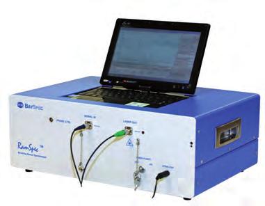multi-channel spectrometers (380-780 nm) FBG analyzers Turn-key