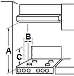 deformed. Ideally the appliance should be installed with plenty of space on either side. There may be a wall at the rear and a tall unit or wall at one side.