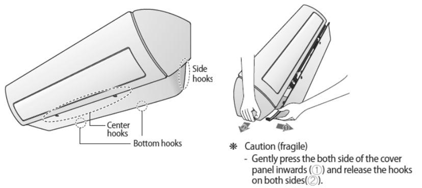 Indoor Unit Installation Guidelines Basic Whisper Wallmount Installation Removing the