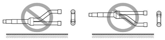 Field Piping Installation Y-joint Installation Guidelines Samsung Y-Joint fitting kits