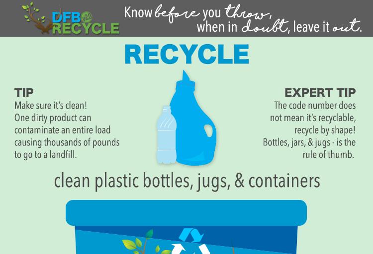 RECYCLE plastics by shape instead of code number. All clean & empty kitchen, bathroom, laundry or cleaning bottle, jars & jugs can be recycled (pumps go in trash). Learn more at: http://www.dfb.