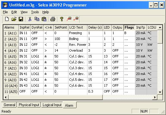 M3092B-33 E M3092 Programmer 3.7 Alarm The parameters included in the configuration of an alarm are described below. The example shows the parameters of the first 11 alarms. 3.7.1 Input Reference The InpRef parameter holds the reference to the input to which the alarm has been assigned.