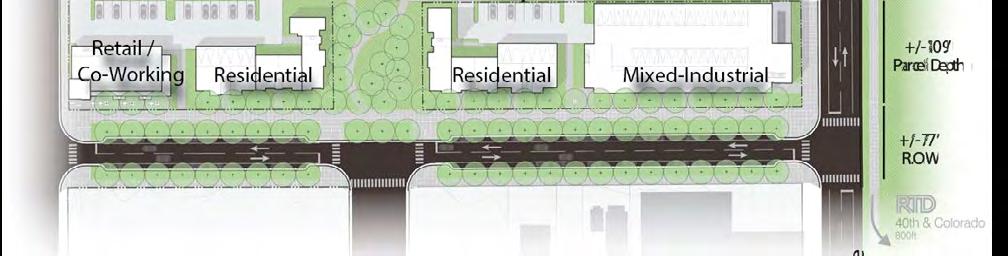 Adjacent land use and mix was an influencing factor in the application of BMPs by corridor segment and includes a green buffer adjacent to Bruce Randolph School, transit amenities combined with