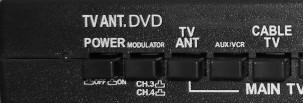 To Watch Broadcast TV (Antenna) Press TV ANT button on MAIN TV section of Video Selection System panel. To Watch Cable TV Press CABLE TV button on MAIN TV section of Video Selection System panel.