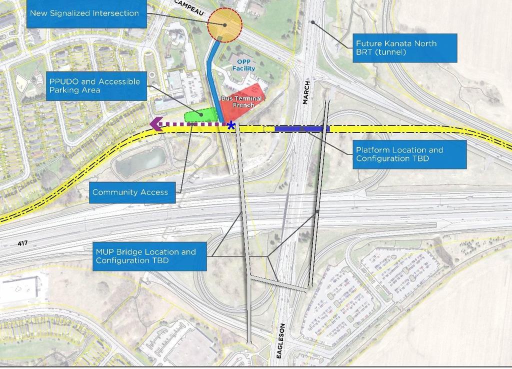 March/Eagleson Station Alternative 3 Impact to BRT connection Impacts OPP