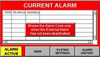 Alarms & Alarm History During an Active Alarm the Current Alarm Screen will come on and display a code description of what s wrong. An Active Alarm will pop up on the Main Screen as shown at right.