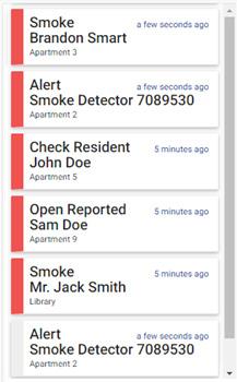 Alerts ALERTS Alerts Alerts are displayed sequentially as they occur, by priority (in order of newest to oldest), and are color coded according to the alert type.