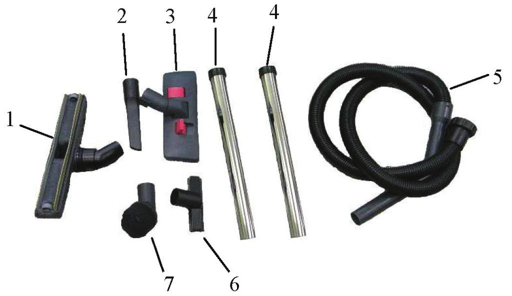USER MANUAL ENGLISH STANDARD ACCESSORY SET (GV25-EU GV35-EU) (1) Wet pick-up tool (300mm) (2) Crevice tool (3) Combination tool (4) Tube (5) Hose (6) Upholstery tool (7) Dusting tool