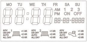 15 Day of the week 16 Time Display 17 AM/PM 18 Date Display 19 Displays which ON/OFF period (1/2/3) is being set when programming Central Heating/Hot Water 20 Displays whether setting the ON time or