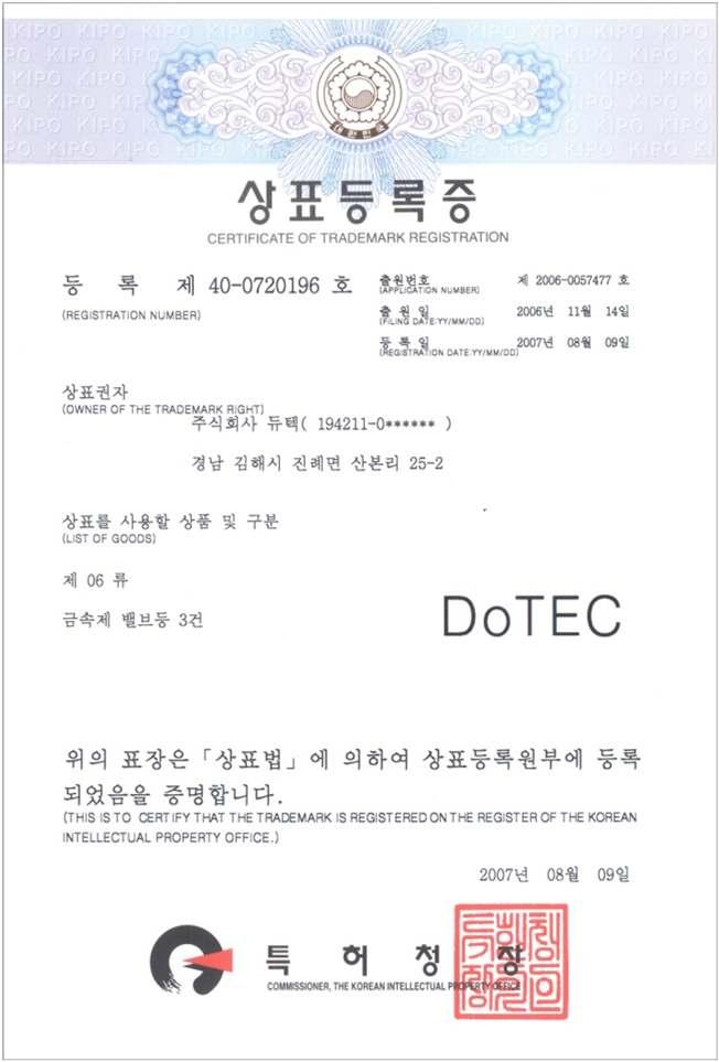 Certificate of Trademark