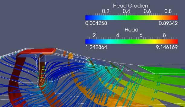 Numerical Model Simulation 3-D Seepage 3-D Flow net