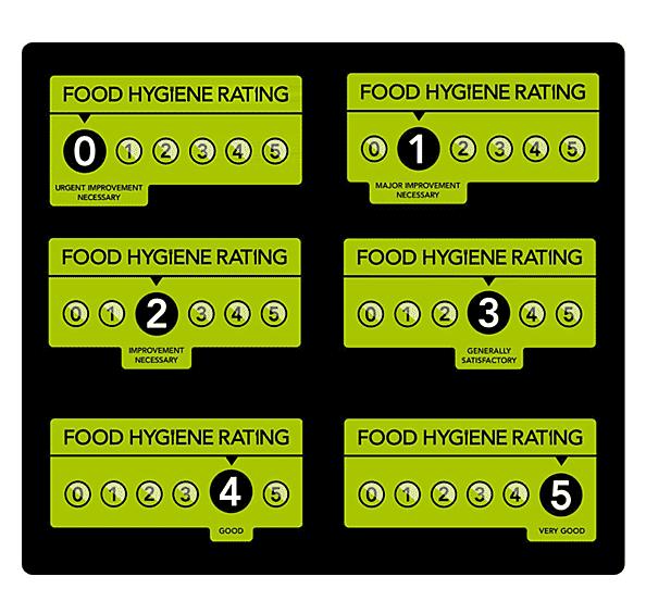 Appendix A The Food Hygiene Rating Scheme The scheme is designed to help your customers choose where to eat out or shop for food by giving them information about the hygiene standards in your