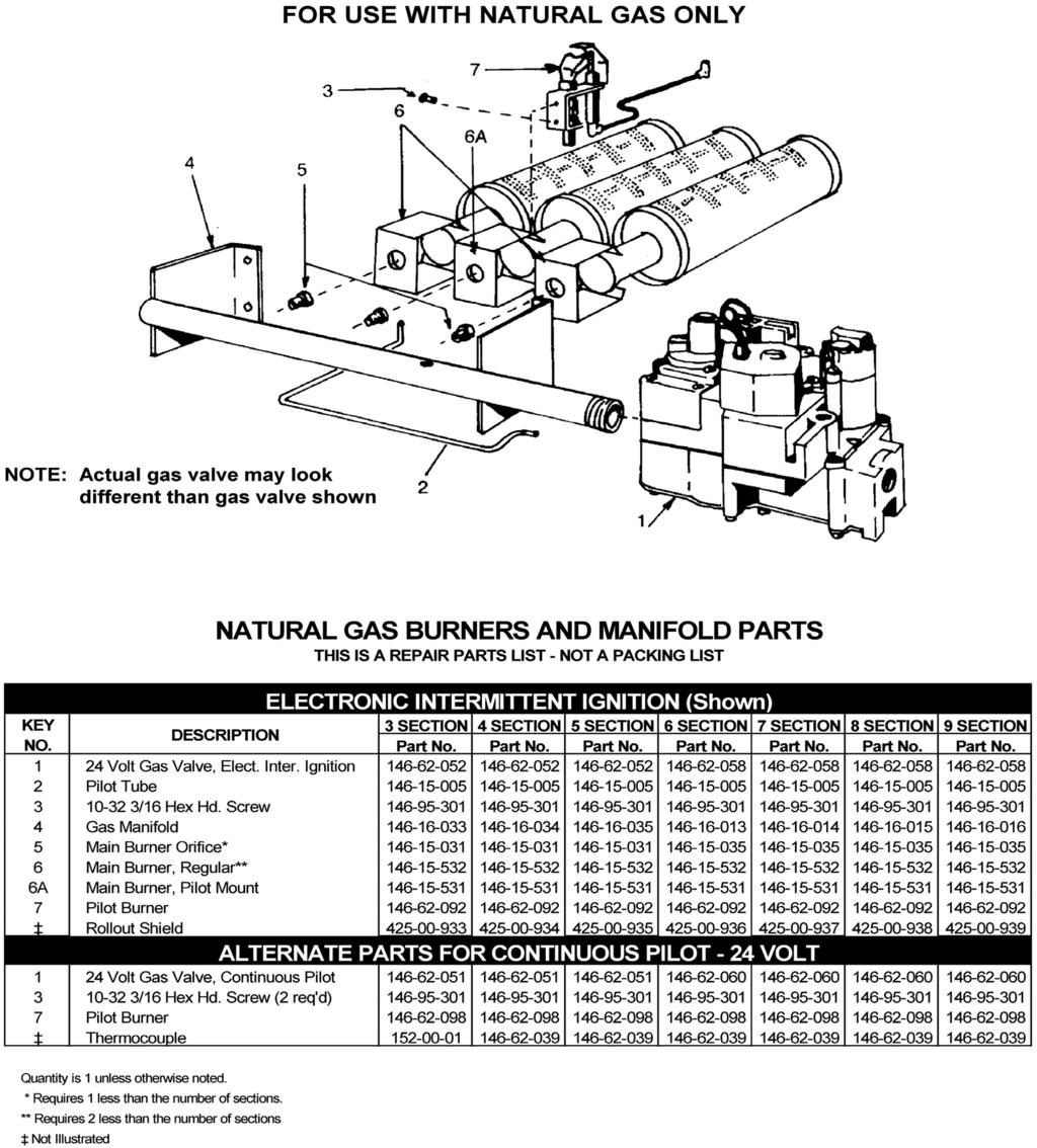 REPAIR PARTS KEY NO. NATURAL GAS BURNERS AND MANIFOLD PARTS LIST ELECTRONIC INTERMITTENT IGNITION (Shown) 3 SECTION 4 SECTION 5 SECTION 6 SECTION 7 SECTION 8 SECTION 9 SECTION DESCRIPTION PART NO.