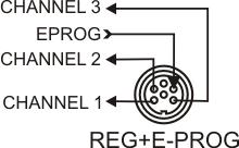 SL 9.9.2. Outputs of the connector - REG+E-PROG Outputs of the connector 1.