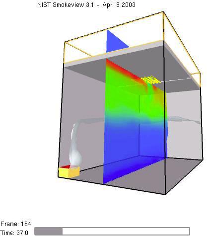 (a) (b) (c) Figure 7. Comparison of BRANZFIRE and FDS results for a 50 kw corner fire with a 1.