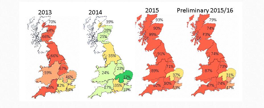 Forecasting light leaf spot in the UK Percentage of crops with >25% affected plants at stem