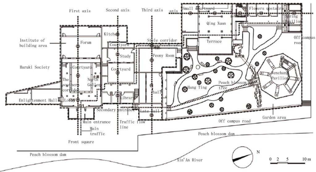 Figure 5. Plan of the academy. The north part is the garden, which is a place for scholars to get together and exchange academic ideas.