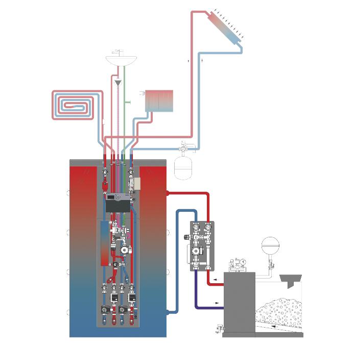 Control of both, the main heat generator and the water heating stove is possible. The volume in stand-by motion can be defined via a temperature sensor in the storage cylinder.