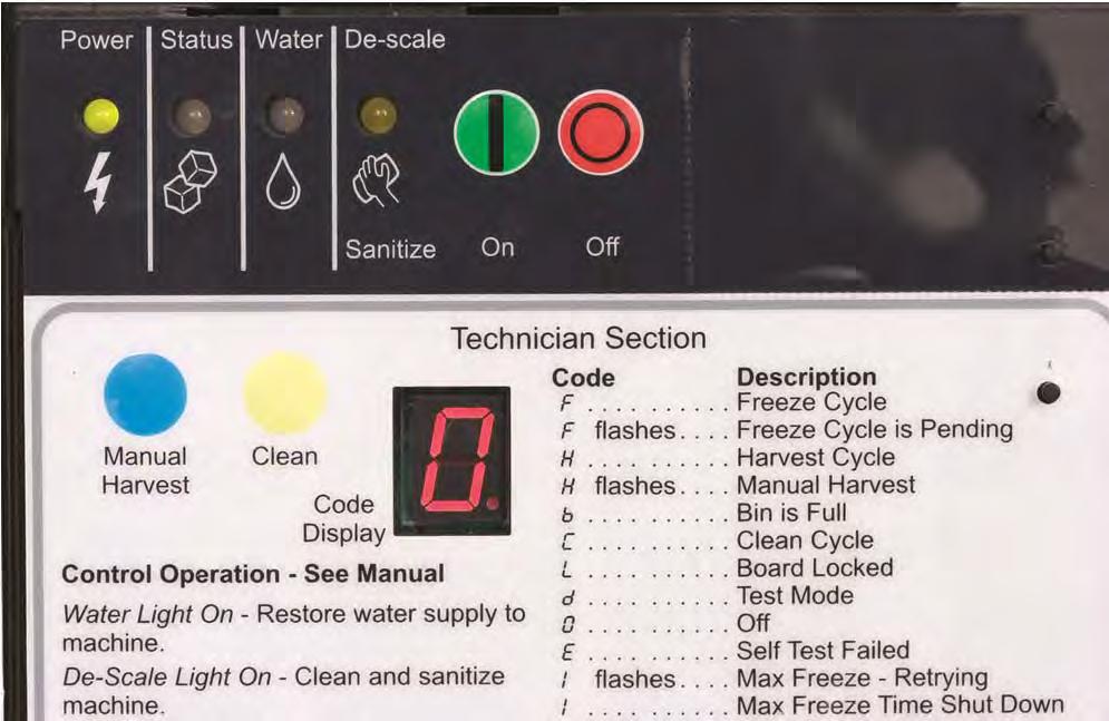 Controller Button Processes Clear all diagnostic codes Push and hold Off to