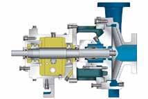 Overhung Pumps Chemical Process 12 CSG ANSI Standard ASME (ANSI) B73.
