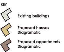 To help ensure that local housing needs can be suitably catered for, the scheme includes a wide range