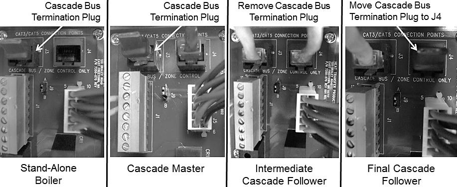 47 Figure 25 LP-205-JJ Figure 26 Cascade Resistor Plug Installation Detail M. VWH CASCADE MASTER PUMP AND SENSOR WIRING 1.