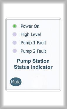 Australia Pump Control Auxiliary Equipment Remote Status Indicator-Dual Pump FPC-30100 Remote Status Indicator A unique feature of the FPC-300 Dual Pump Controller is the coded Data Output, which can