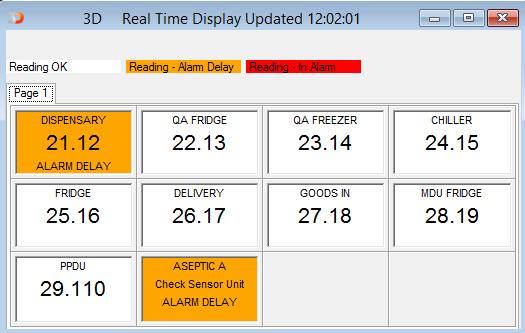 Comprehensive Real Time Display The RTD Summary tab allows you to view the current readings. The following screen will be displayed.