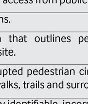 Provide pedestrian-oriented internal site access from public sidewalks. Provide glazing on street facing elevations.
