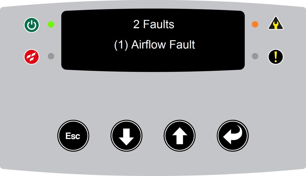 4.2 Fault The ProPointPlus displays all faults on the OLED display.