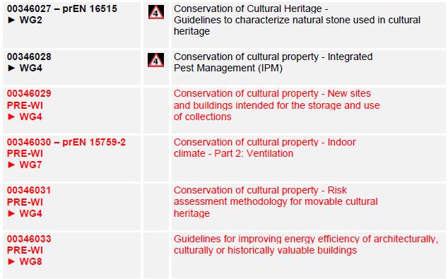 Standards and Cultural Heritage standards in