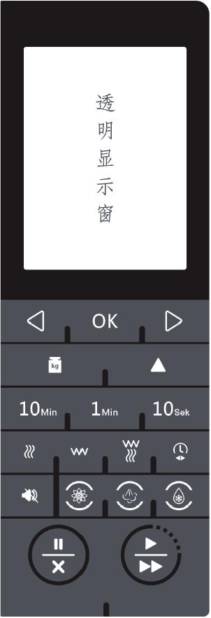 PART 4: CONTROL PANEL DISPLAY SCREEN Cooking time, power, indicators and present time are displayed.