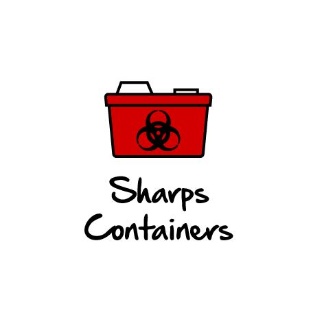 P a g e 3 Attention Highland Residents ~ Household Hazardous Waste Every year millions of people throughout the country use billions of needles, syringes, and lancets also called sharps to manage