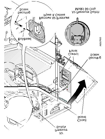 To Service the Boiler & Component Replacement - Page 26 4.3.1 Electronic Control Board Gain General Access - See 4.1 1. Remove the securing screw and allow the control panel to pivot forwards. 2. Disconnect all connectors and wires, unscrew the four securing screws and remove the board.