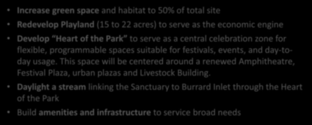 (15 to 22 acres) to serve as the economic engine Develop Heart of the Park