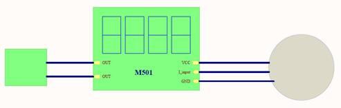 M501 multi-point monitor module 4.