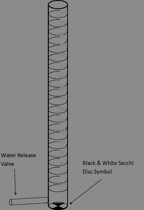 To rate your section of stream on how embedded the gravel and rocks are in fine sediment, follow the categories below: High Embeddedness: if the stream bottom is entirely mud.