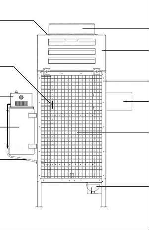 6. MTM 8-30 Heater design BIMETALLIC TEMPERATURE SENSOR (STB) RESET FAN TOP