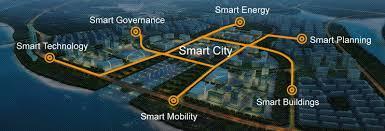 Innovative Cities Smart cities A smart city is an urban development vision to integrate information and communication technology (ICT) and Internet of things (IoT) technology in a secure fashion to