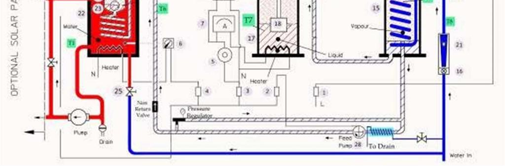 in the nozzle of the ejector and the compression process a' - b' takes place in the