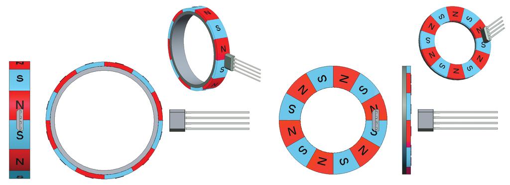 Figure 4. Sensor IC Mounting Orientation Radial xial Figure 5. Dimensions and Product Marking (For reference only mm/[in]) Product Marking 3,85 [0.15] 5,13 [0.20] 1,60 [0.62] Product ID 3,60 [0.
