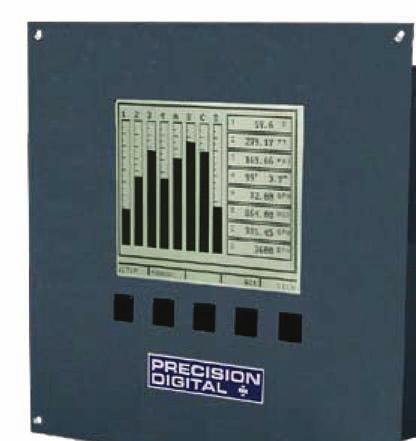 DC Wall or Panel Mount 32-Point linearization sum & Difference Functions Free