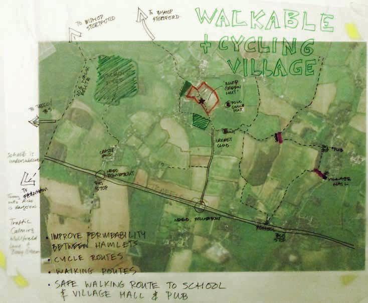 HANDS ON PLANNING: WALKABLE + CYCLING VILLAGE 1 Something for community - Bury Green Hut 2 Safe walk to school in