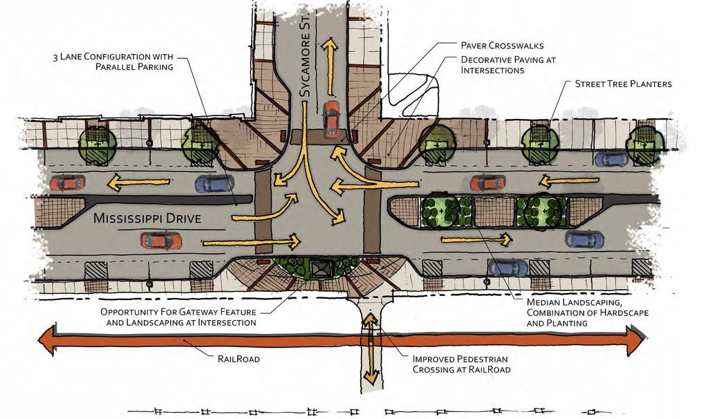 Conceptual Design Street Layout