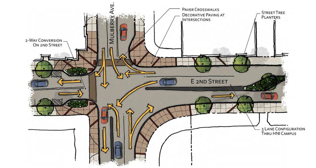 Conceptual Design Street Layout