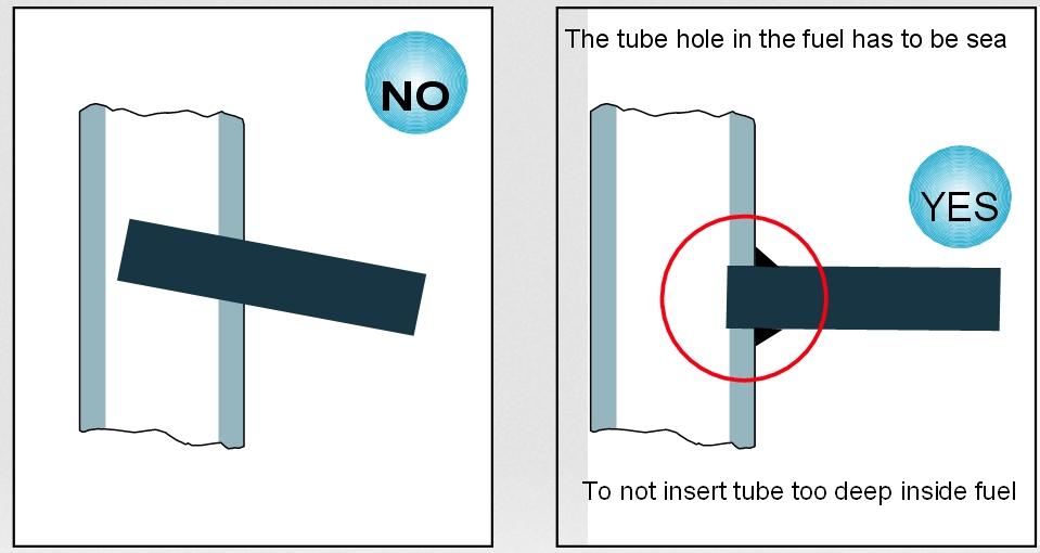 CONNECTION TO FLUE The connect the heating equipment to the flue / chimney checking that the exhaust pipe don t take up the free section of flue. Employ only tubes supplied by seal gasket.